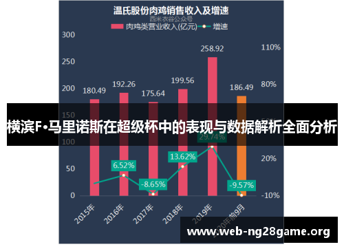 横滨F·马里诺斯在超级杯中的表现与数据解析全面分析