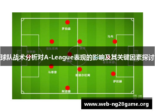 球队战术分析对A-League表现的影响及其关键因素探讨