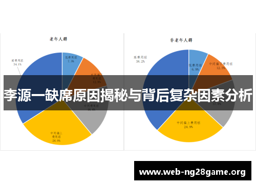 李源一缺席原因揭秘与背后复杂因素分析