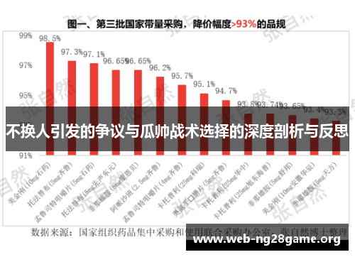 不换人引发的争议与瓜帅战术选择的深度剖析与反思