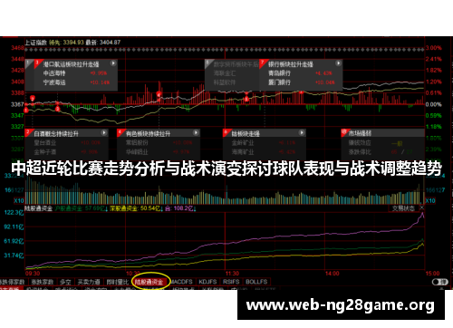 中超近轮比赛走势分析与战术演变探讨球队表现与战术调整趋势