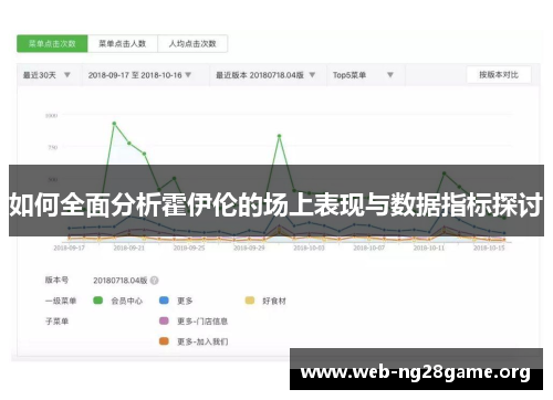 如何全面分析霍伊伦的场上表现与数据指标探讨