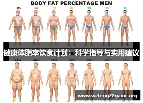 健康体脂率饮食计划：科学指导与实用建议