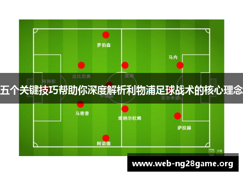 五个关键技巧帮助你深度解析利物浦足球战术的核心理念