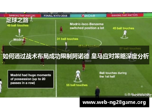如何通过战术布局成功限制阿诺德 皇马应对策略深度分析