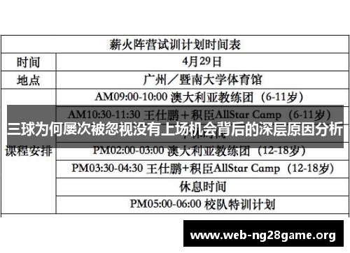 三球为何屡次被忽视没有上场机会背后的深层原因分析