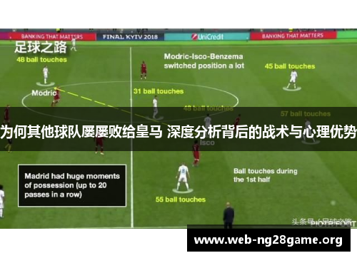为何其他球队屡屡败给皇马 深度分析背后的战术与心理优势