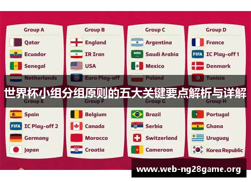 世界杯小组分组原则的五大关键要点解析与详解