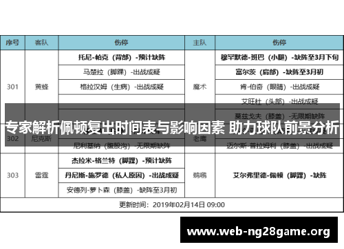 专家解析佩顿复出时间表与影响因素 助力球队前景分析