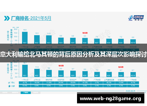 意大利输给北马其顿的背后原因分析及其深层次影响探讨