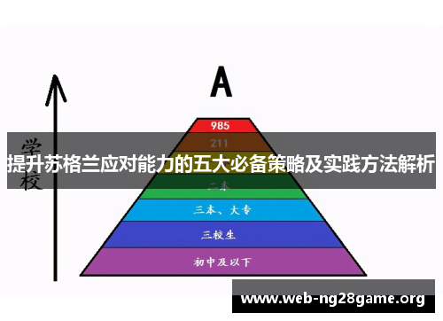 提升苏格兰应对能力的五大必备策略及实践方法解析