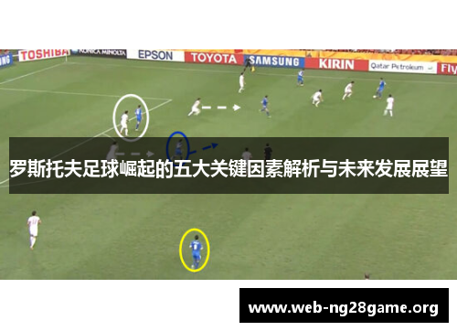 罗斯托夫足球崛起的五大关键因素解析与未来发展展望