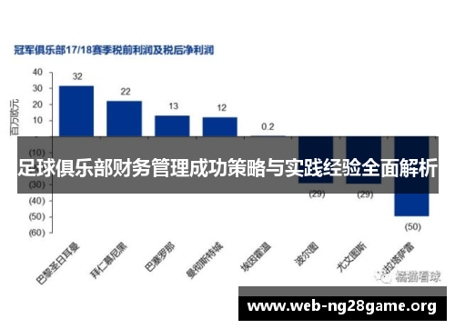 足球俱乐部财务管理成功策略与实践经验全面解析